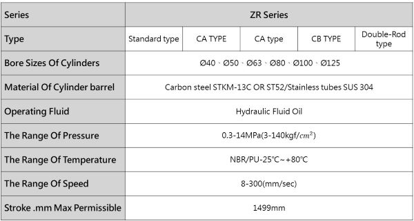 14Mpa Hydraulic Cylinders ZR Series